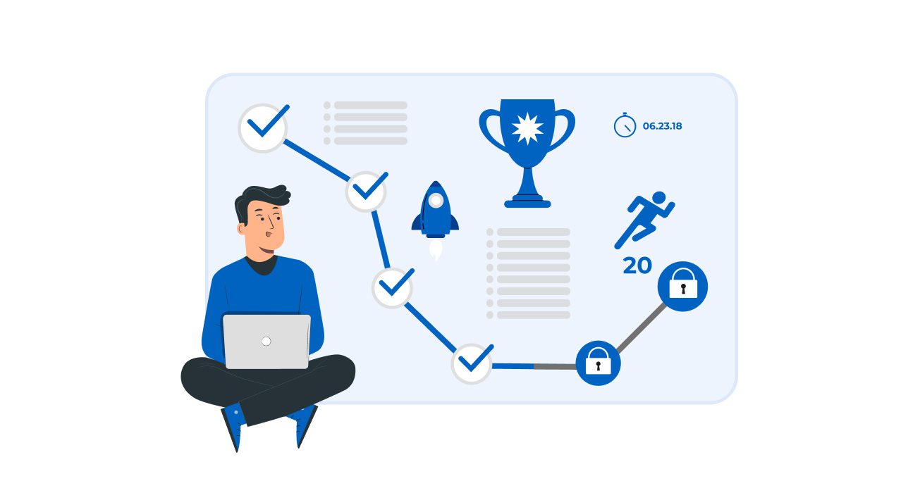 B2B Digital Marketing Trends 2023 | Interactive Marketing and Gamification