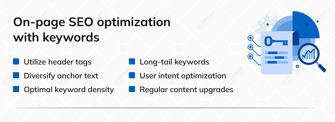 On page SEO optimization with keywords