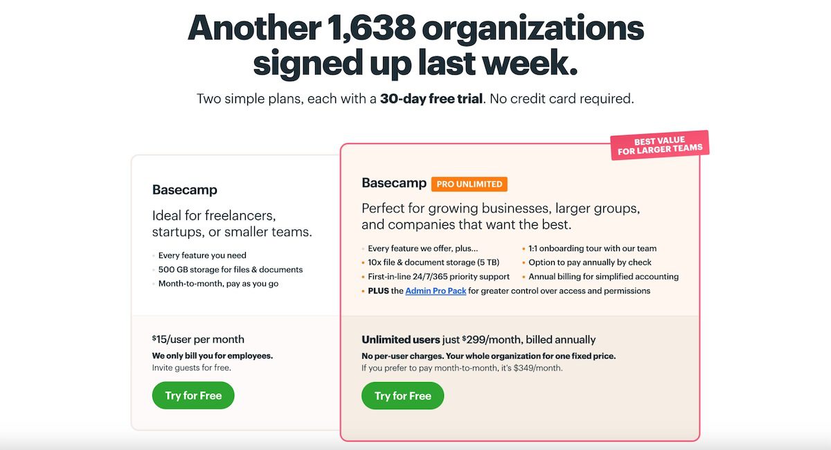 Basecamp SaaS Pricing Model Example