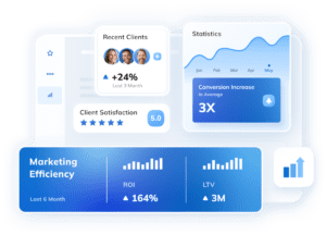 Elevate Your Software 