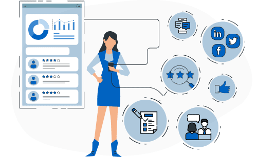 Methods to Collect Customer Feedback
