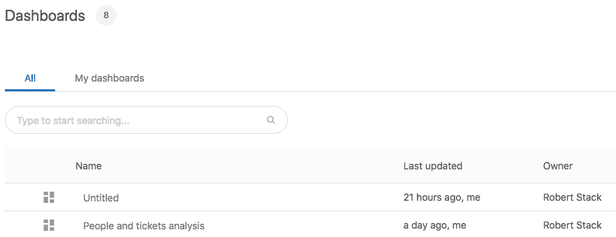 AI in marketing: Zendesk Explore
