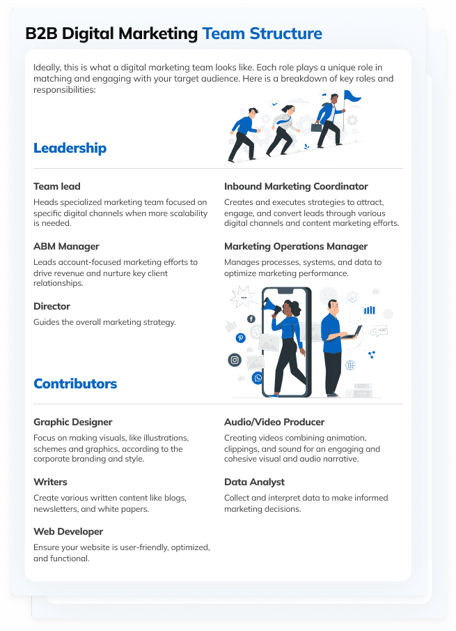 Digital Marketing Team Structure