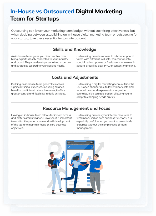 Inhouse VS Outsourcing Digital Marketing Team