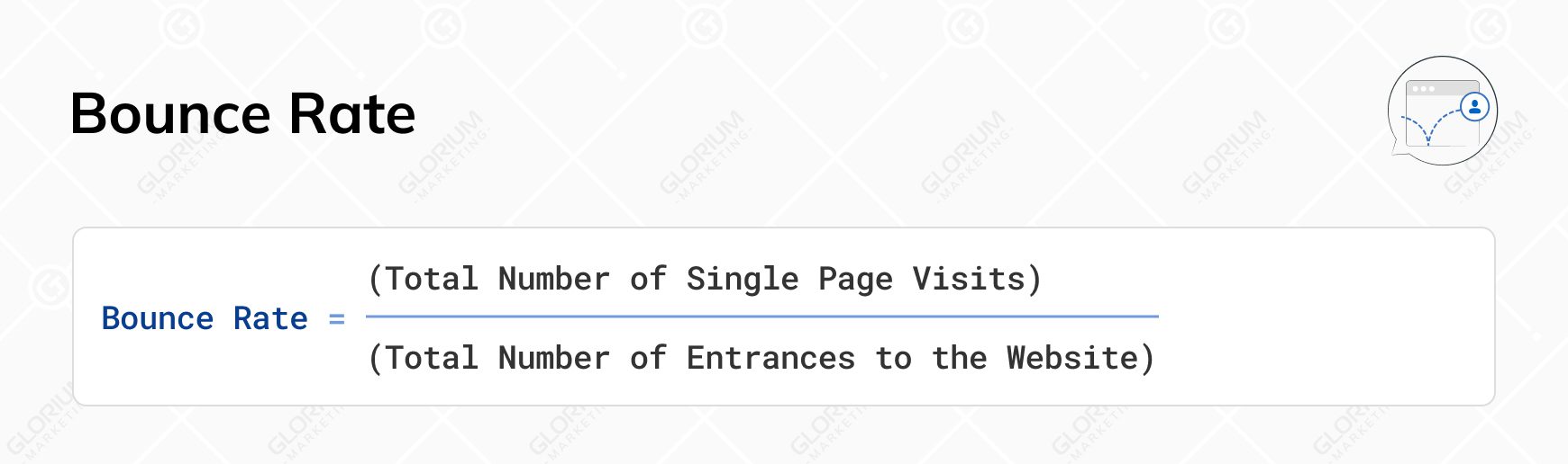 Digital Marketing Metrics | Bounce Rate Formula