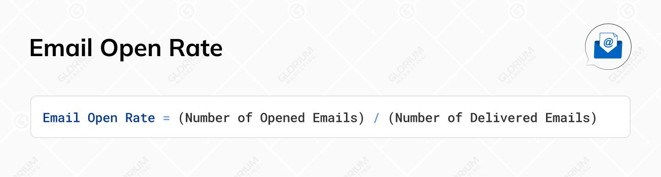 Digital Marketing Metrics Email Open Rate Formula