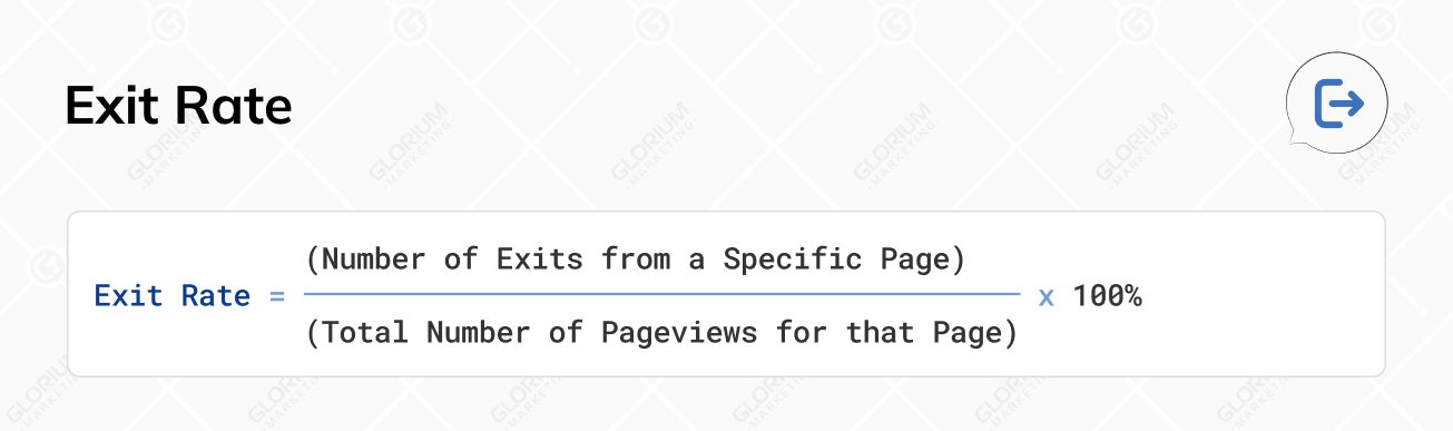 Digital Marketing Metrics | Exit Rate Formula