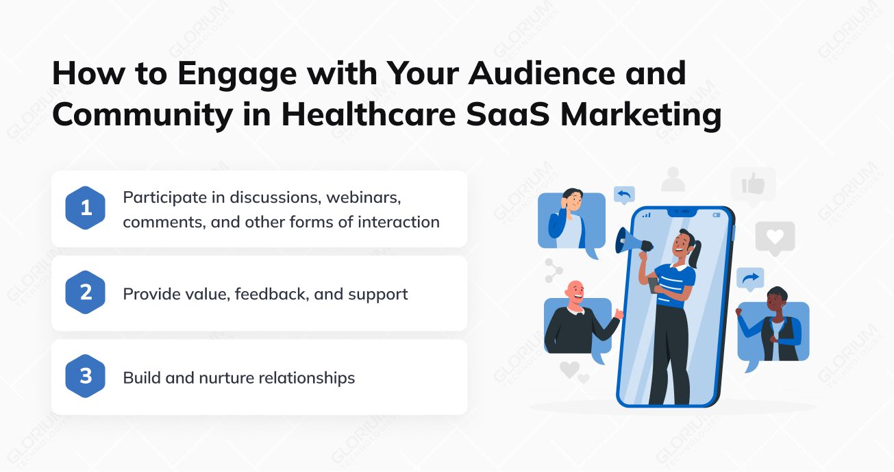 How to Engage with Your Audience and Community in Healthcare SaaS Marketing