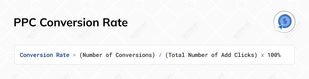 Digital Marketing Metrics | PPC Conversion Rate