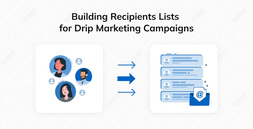 Building Recipients Lists for Drip Marketing Campaigns